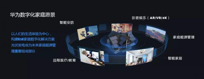 華為光伏逆變器 華為光伏逆變器